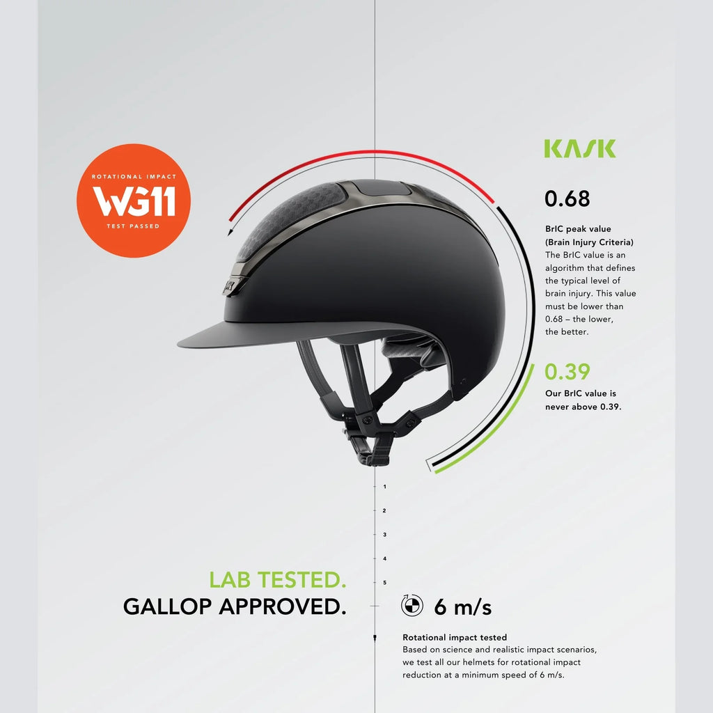 Build Your Dream KASK